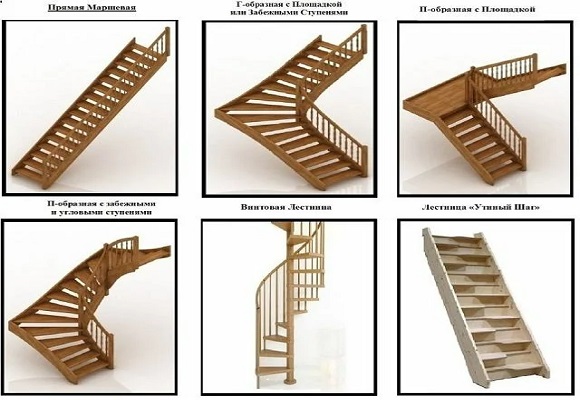 Виды и формы лестниц